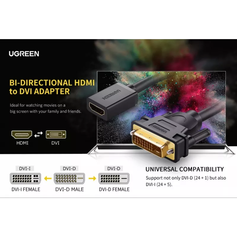 UGREEN DVI į HDMI laidas adapteris 15cm vyriškas į moterišką 1080p Full HD juodas