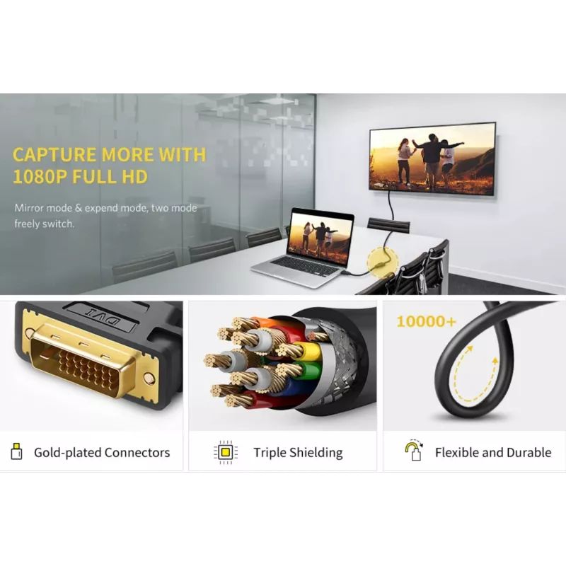 UGREEN DVI į HDMI laidas adapteris 15cm vyriškas į moterišką 1080p Full HD juodas