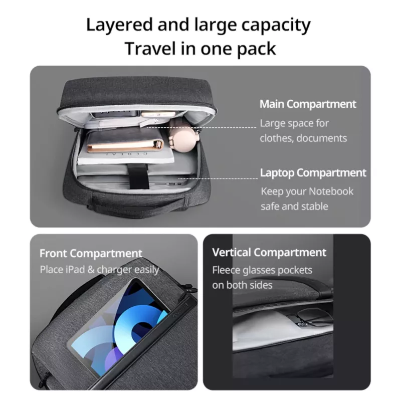 UGREEN Laptop kuprinė B02 (iki 15,6 colio, vandeniui atspari, YKK užtrauktukai, atspari dilimui)