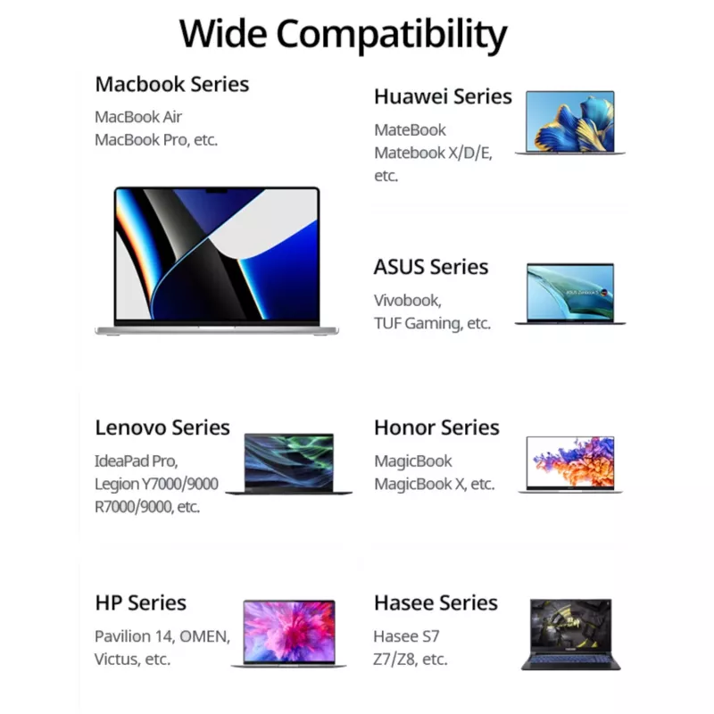 UGREEN Laptop kuprinė B02 (iki 15,6 colio, vandeniui atspari, YKK užtrauktukai, atspari dilimui)