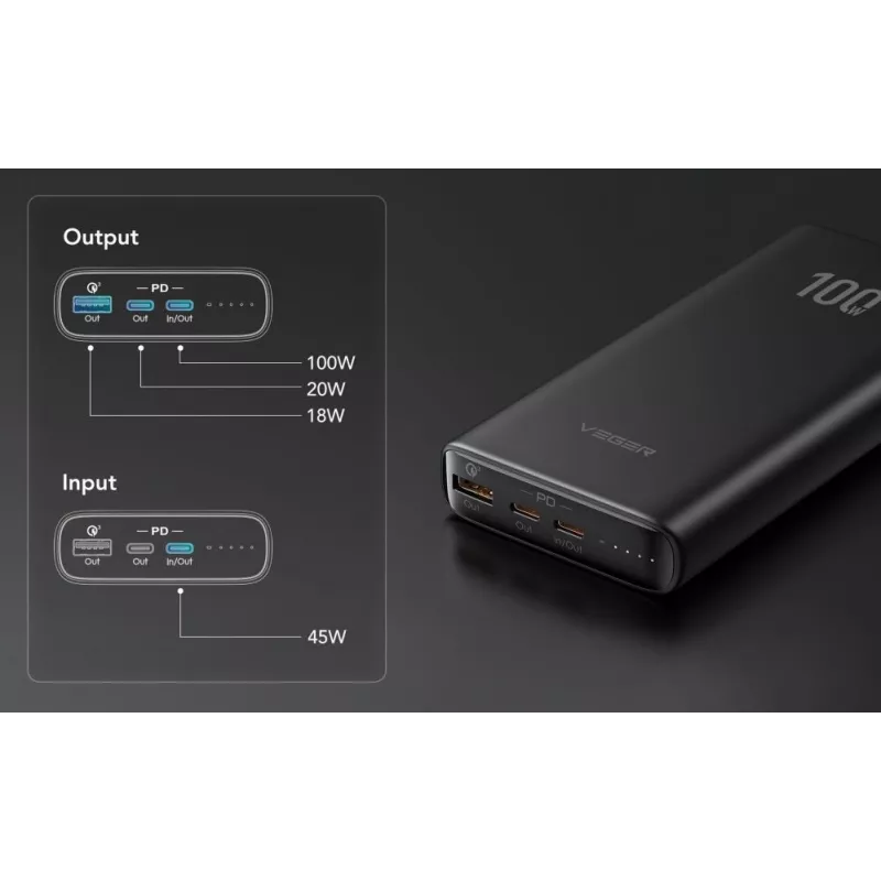 Veger Powerbank T100 (W2032C-100) PD QC3.0 5A 100W 20000 mAh Juoda
