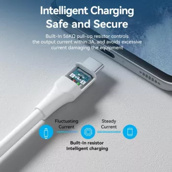 VENTION CTHWF USB-C į USB 2.0 laidas 3A 1m Baltas