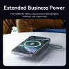 VENTION FKHH0 belaidis power bank 10000mAh 35W PD/QC pilka