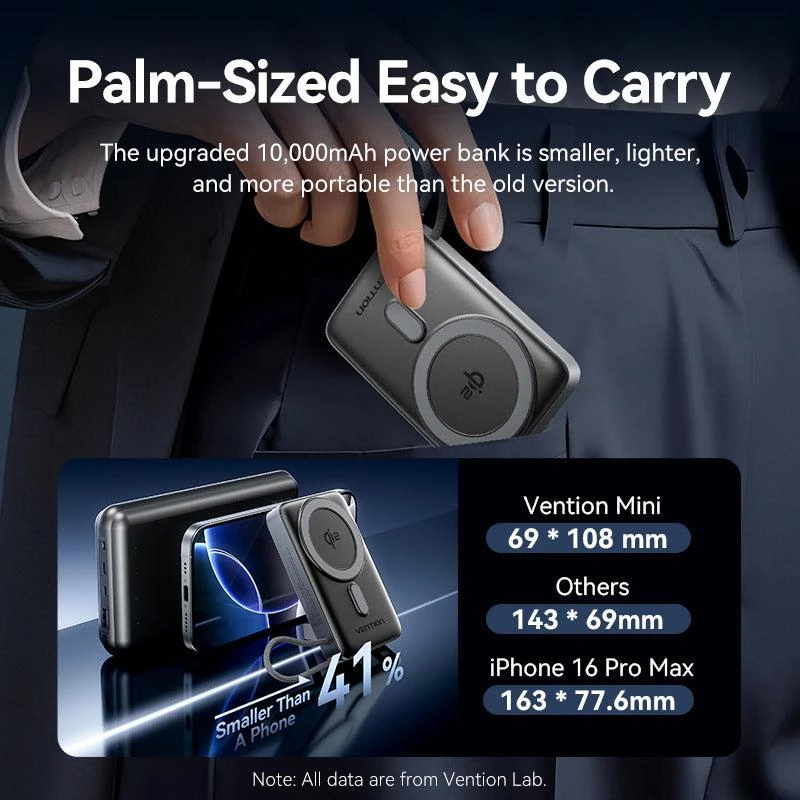 VENTION FKHH0 belaidis power bank 10000mAh 35W PD/QC pilka