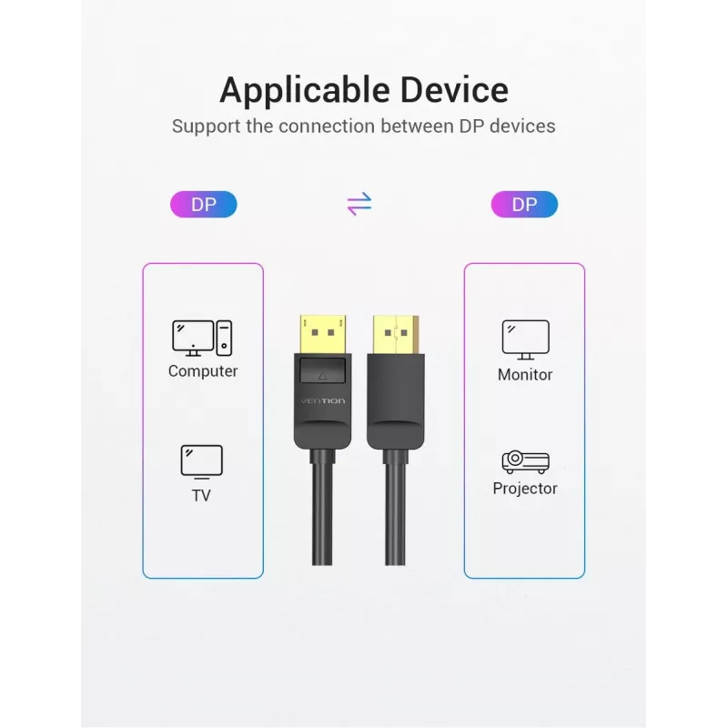 VENTION HACBG DisplayPort laidas 1,5 m juodas