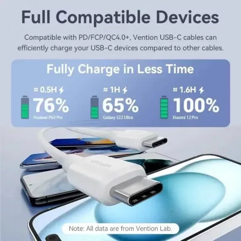 VENTION TRCSF USB-C į USB-C laidas 1m mėlynas