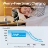 VENTION TZ-FEPW0-EU-01 20W USB-C sieninis įkroviklis mobiliesiems