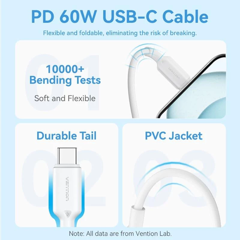 VENTION TZ-FEPW0-EU-01 20W USB-C sieninis įkroviklis mobiliesiems