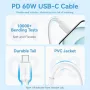 VENTION TZ-FEPW0-EU-01 20W USB-C sieninis įkroviklis mobiliesiems