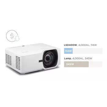ViewSonic LSD400W lazerinis projektorius WXGA 4000 ANSI liumenų trumpo fokusavimo