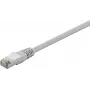 Wentronic 73078 Cat5e F/UTP RJ45 tinklo kabelis, 2m, pilkas