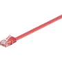 Wentronic 96418 Cat6 U/UTP RJ45 tinklo kabelis, 3 m, raudonas, 1 Gbps, 250 MHz, varis, PVC apvalkalas