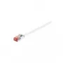 Wentronic Goobay CAT 6 plokščias tinklo kabelis, U/FTP, baltas, 2 m - Varinis laidininkas (94917)