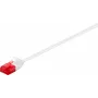 Wentronic Goobay CAT 6 plonas tinklo kabelis, U/UTP, baltas, 0,5 m, varis 93691