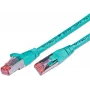 Wirewin S/FTP CAT6 0,5 m tinklo kabelis, turkio spalvos (PKW-PIMF-KAT6 0.5 TK)
