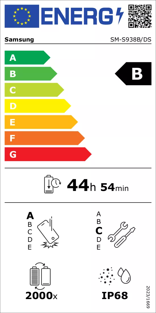 Energijos etiketė