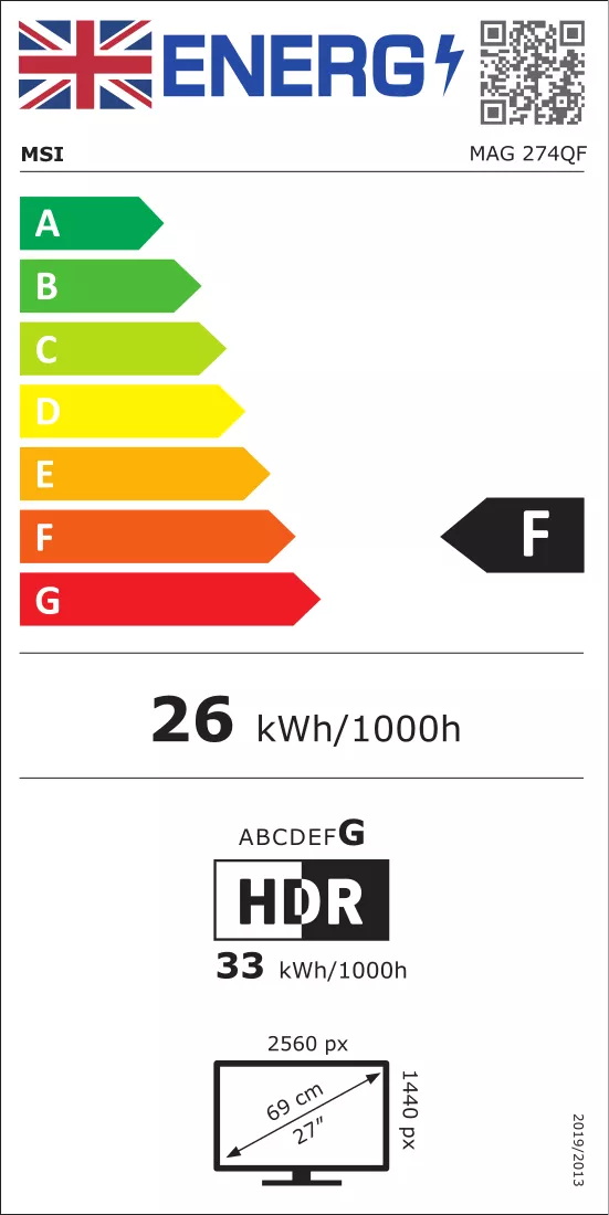 Energijos etiketė