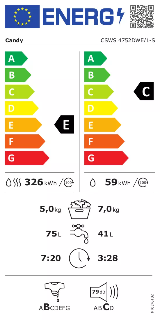 Energijos etiketė