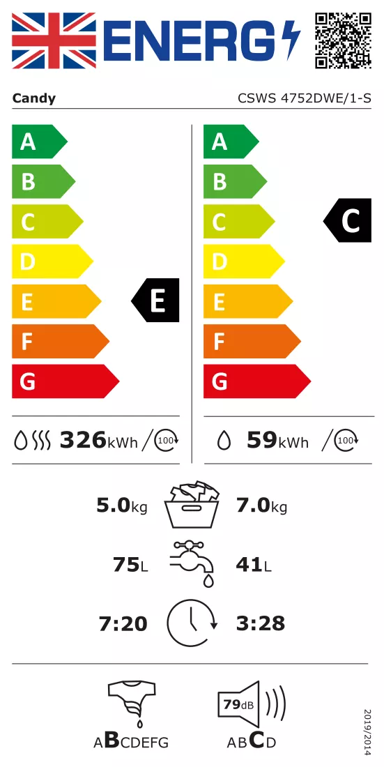 Energijos etiketė