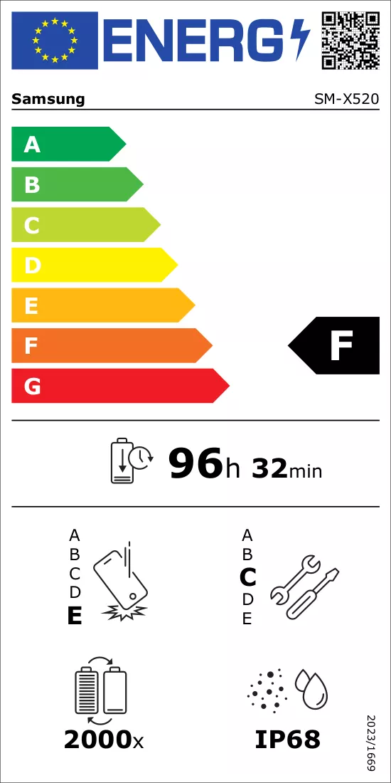 Energijos etiketė