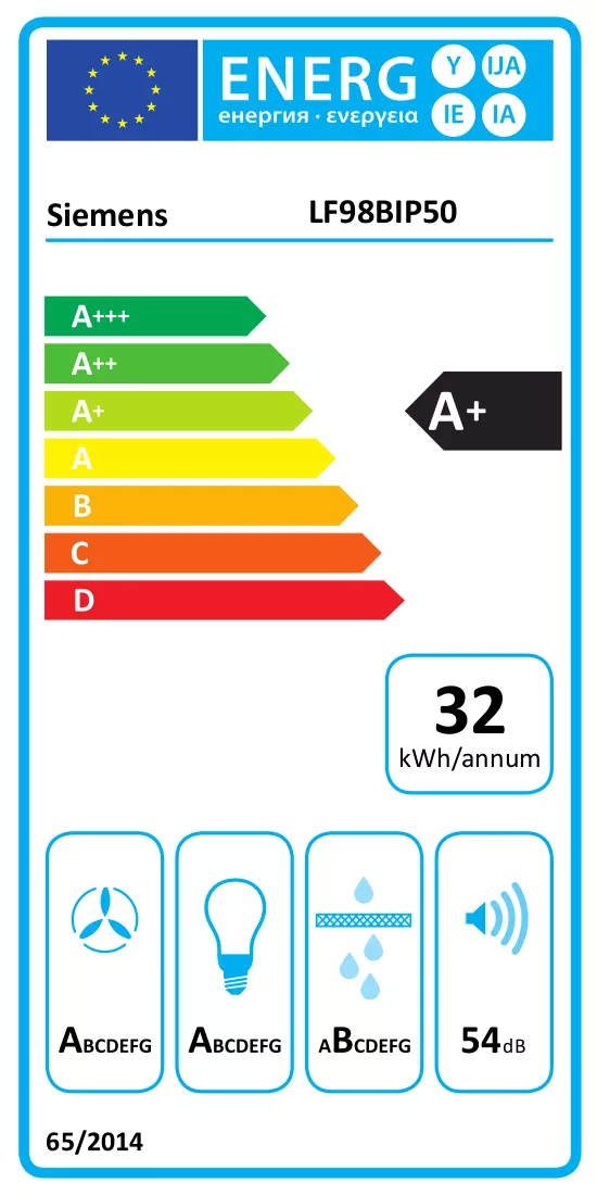 Energijos etiketė