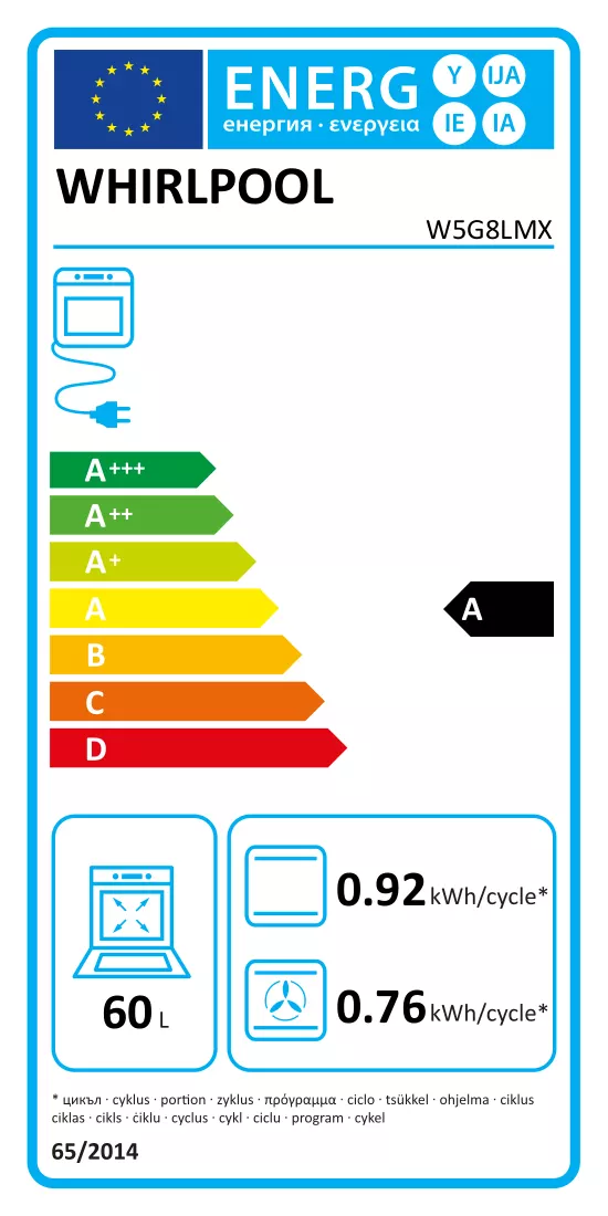 Energijos etiketė