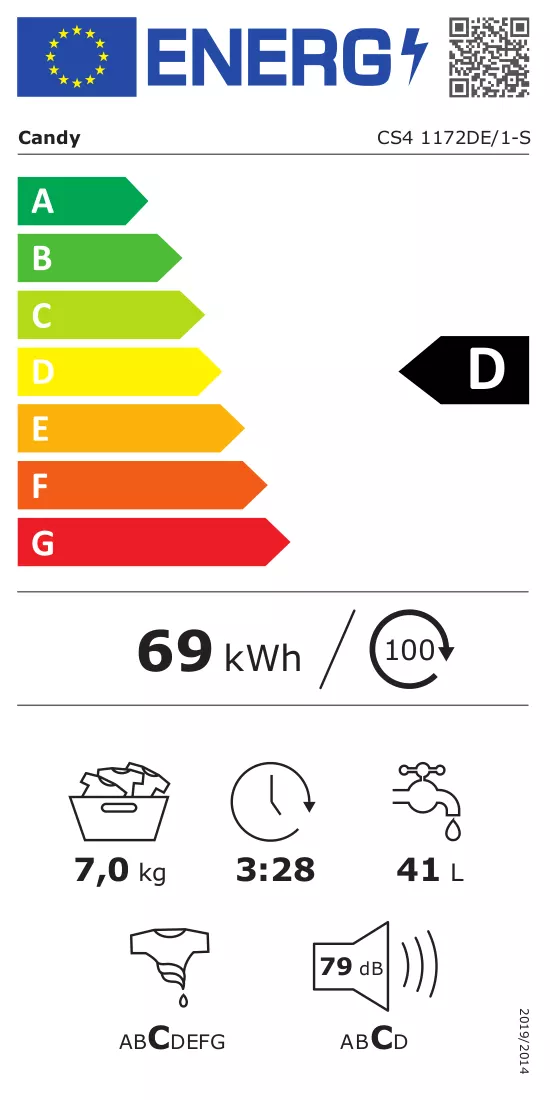 Energijos etiketė
