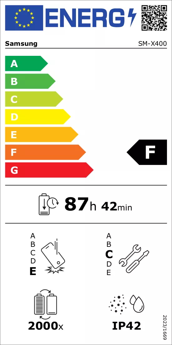 Energijos etiketė