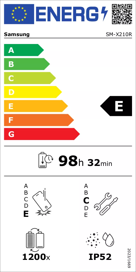 Energijos etiketė