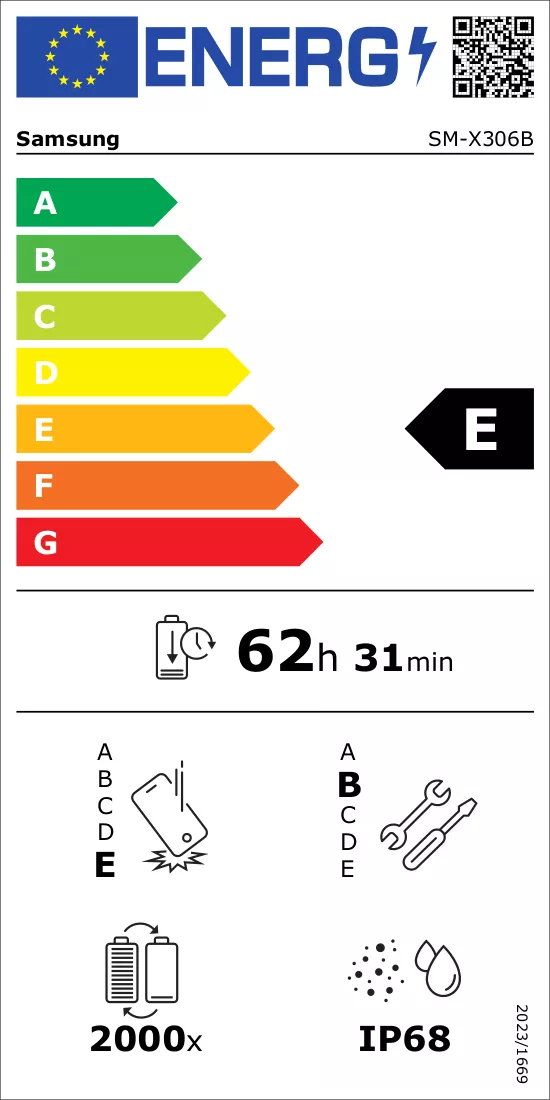 Energijos etiketė