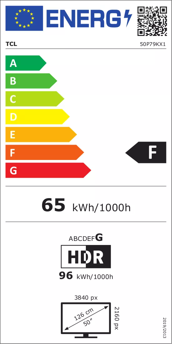 Energijos etiketė