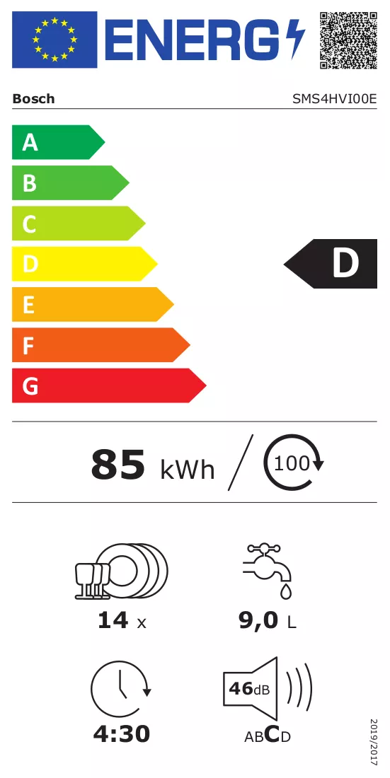 Energijos etiketė