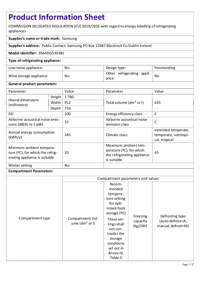 PDF