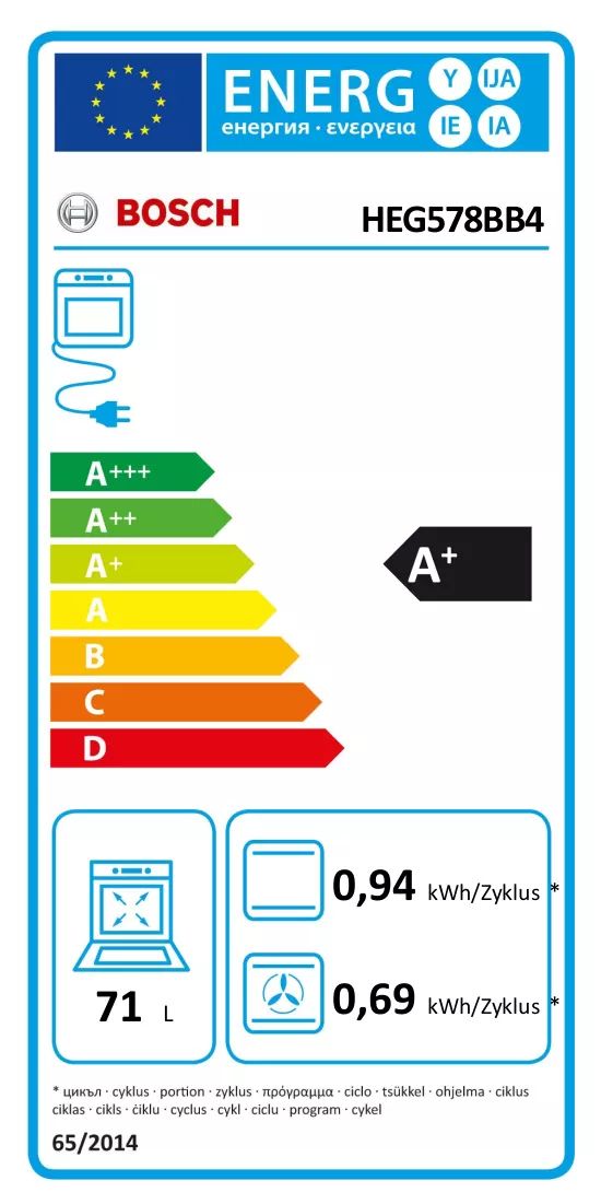 Energijos etiketė