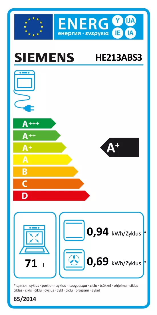 Energijos etiketė