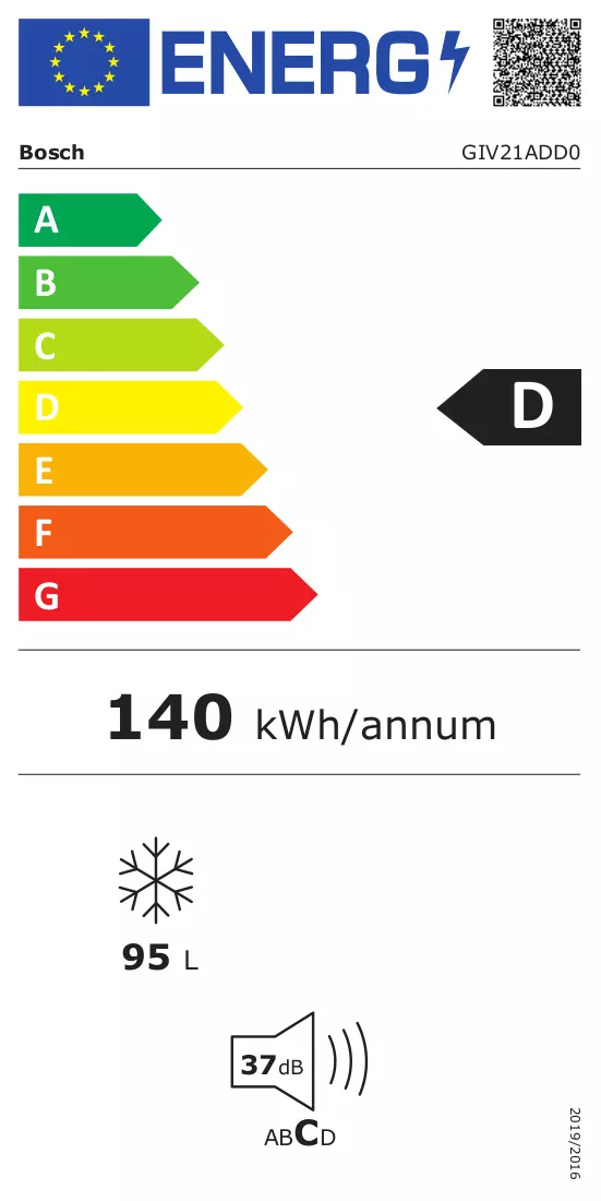 Energijos etiketė