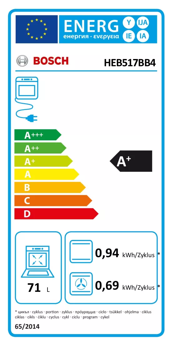 Energijos etiketė